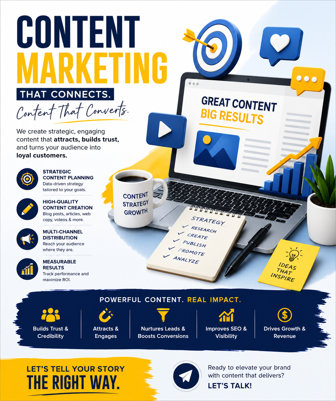 Content Marketing Services.