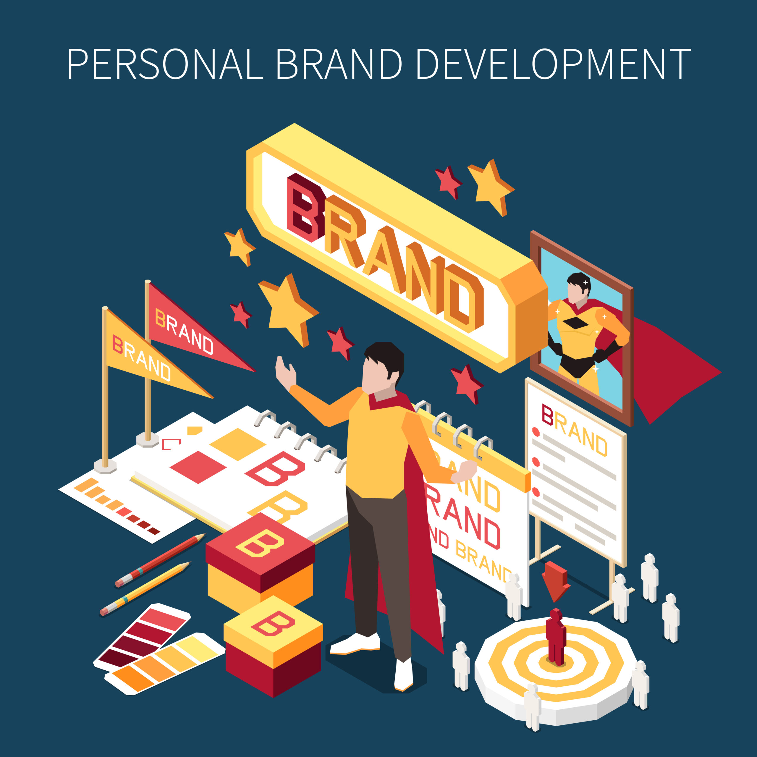 Personal branding services