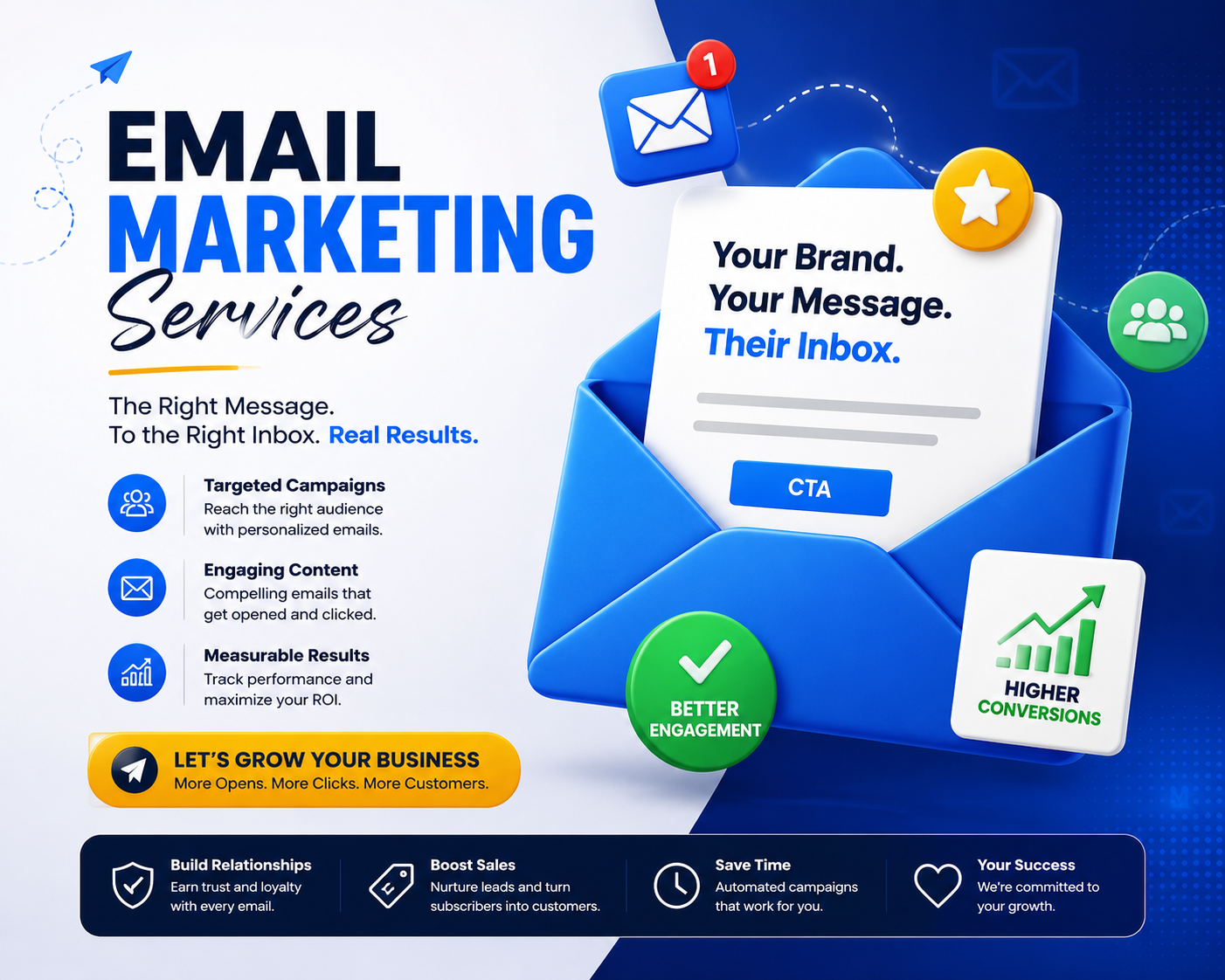 Email marketing services