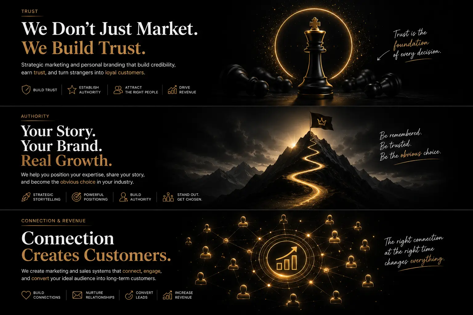 Crafted By Words — Personal Branding, Marketing and Sales Agency