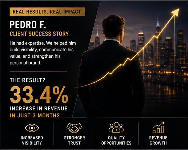 Bar chart showing a 33.4% revenue increase for client Pedro F. after a personal branding campaign.